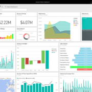 Power BI integration with Acumatica