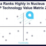 Acumatica placed with ERP Leaders in Nucleus Research.