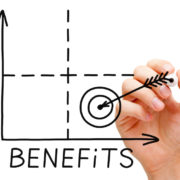 Benefits of ERP